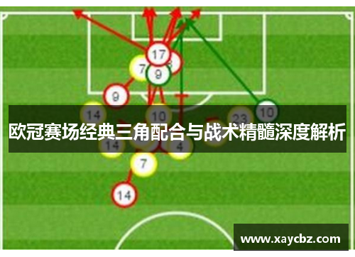 欧冠赛场经典三角配合与战术精髓深度解析